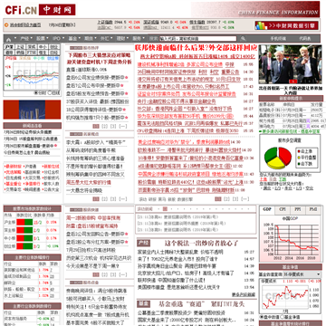 中国财经信息网