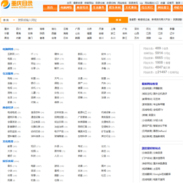 重庆分类目录网