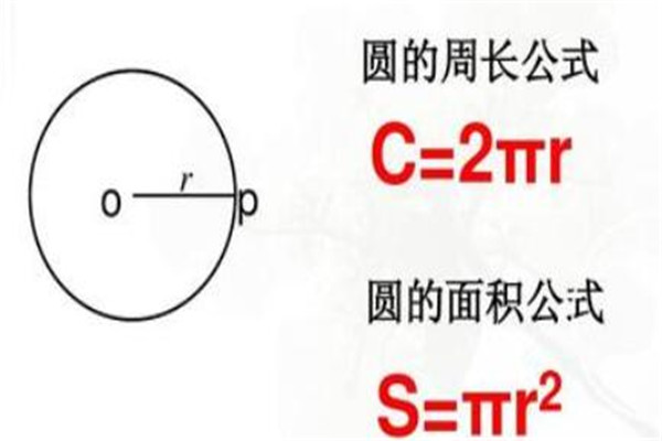 世界最伟大的十大公式 质能方程创造了原子弹，你知道几个