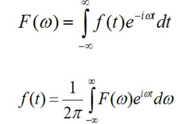 世界最美的十大数学公式 你能感受到勾股定理的美吗