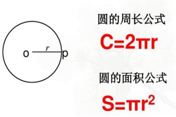 世界最美的十大数学公式 你能感受到勾股定理的美吗