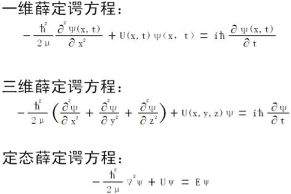 世界最伟大的十大公式 质能方程创造了原子弹，你知道几个